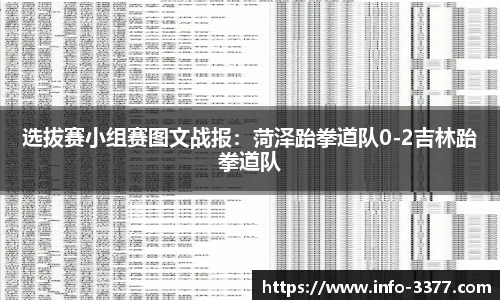 选拔赛小组赛图文战报：菏泽跆拳道队0-2吉林跆拳道队