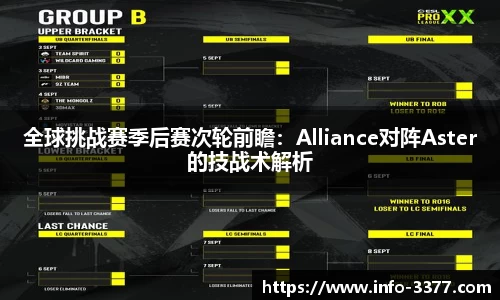 全球挑战赛季后赛次轮前瞻：Alliance对阵Aster的技战术解析