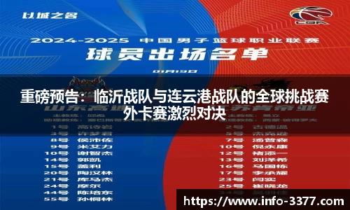 重磅预告：临沂战队与连云港战队的全球挑战赛外卡赛激烈对决
