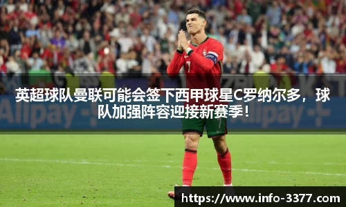 英超球队曼联可能会签下西甲球星C罗纳尔多，球队加强阵容迎接新赛季！